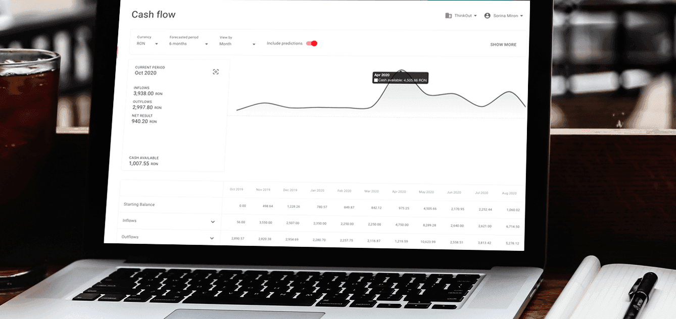 How to organize your cash flow plan-image